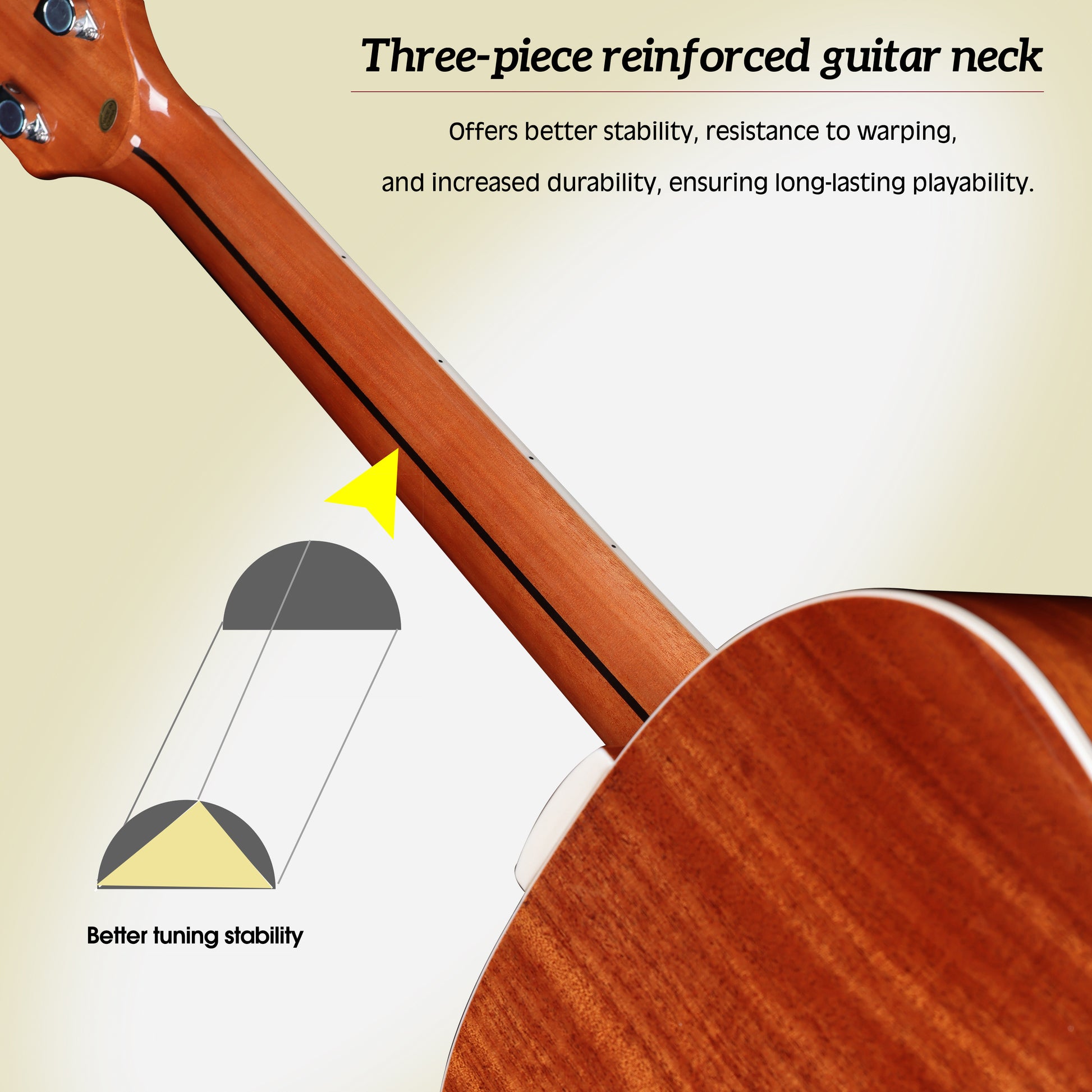 WINZZ AFM16E-SD Neck and Fretboard Close-Up: Close-up of the smooth fretboard and three-piece reinforced neck for exceptional playability and structural stability.